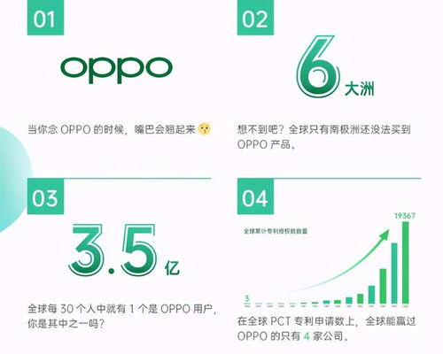 全球5G商用提速，OPPO设立海外首个5G实验室以强化通讯产品研发